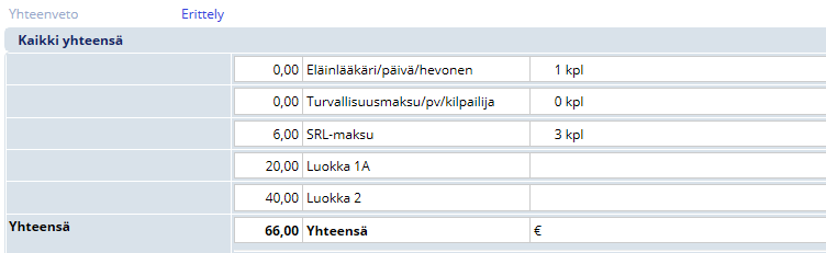 Ulkmaalaisten kilpailijiden salta järjestäjä maksaa Kipassa kilpailumaksut siirtymällä MHpainikkeen kautta kilpailijan stskriin. 10 Maksut-välilehti 10.