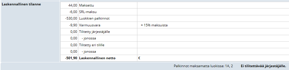 Laskennallinen tilanne ei le reaaliaikainen laskenta. Lukkien palkintihin lasketaan se summa, jka kutsuun n laitettu lukittain palkintsummiksi.