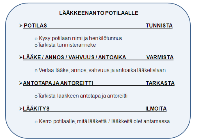 Potilaan henkilöllisyys tulee varmistaa aina ennen tutkimuksen aloitusta kysymällä potilaalta nimi ja henkilötunnus Sairaalahoidossa olevilta tarkistetaan lisäksi tunnisterannekkeessa olevat tiedot