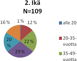 12 Päivä alkoi Ilmoittautumisella ja kahvilla. Päivän avasi Kokkolan vanhusneuvoston puheenjohtaja Sauli Koivukoski. Tervetulosanojen jälkeen PsL Jenny Junkkila kertoi muistisairaan arkielämästä.