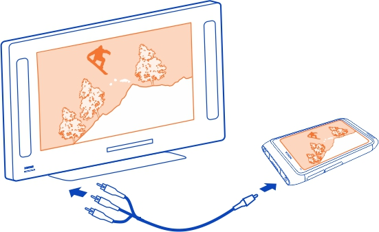 78 Kuvat ja videot Siirry muuttamaan TV-tilan asetuksia valitsemalla > Asetukset ja Puhelin > Lisälaitteet > TV-ulostulo. 1 Kytke Nokia-videokaapeli yhteensopivan television videoliitäntään.