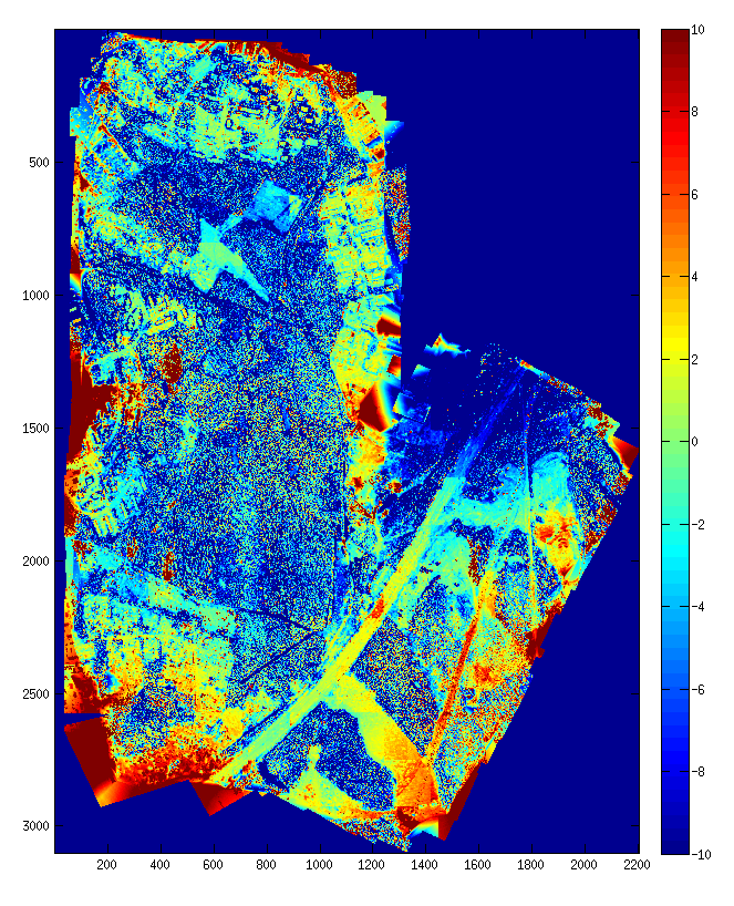 Kuva 25 Ylhäällä vasemmalla RGB-pintamallin ja laserkeilauspintamallin erotuskuva eteläisen blokin alueelta, keskellä maastotukipisteiden sijainnit esitettynä MML:n ortokuvalla ja oikealla alueesta