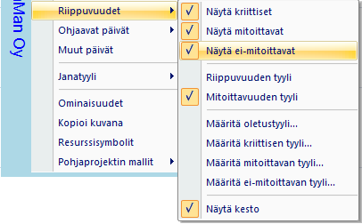 0% jättää aikaväliarvojanat tulostamatta. Ominaisuudet/Sovellusasetuksissa voi määritellä janatyylin aikaväliarvojanoille. Riippuvuudet: Riippuvuuksien esittämistapaa janakaaviossa on muutettu.