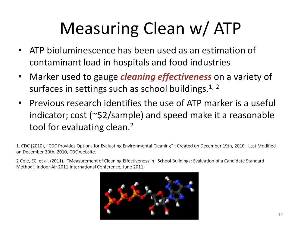 Siisteyden arviointi ATP-menetelmän avulla - Käytetty aikaisemmin sairaaloissa ja ruokateollisuudessa - Mittaa solujen sisältämiä ainesosien (adenosine triphosphate) bioluminanssia (luminanssi kuvaa