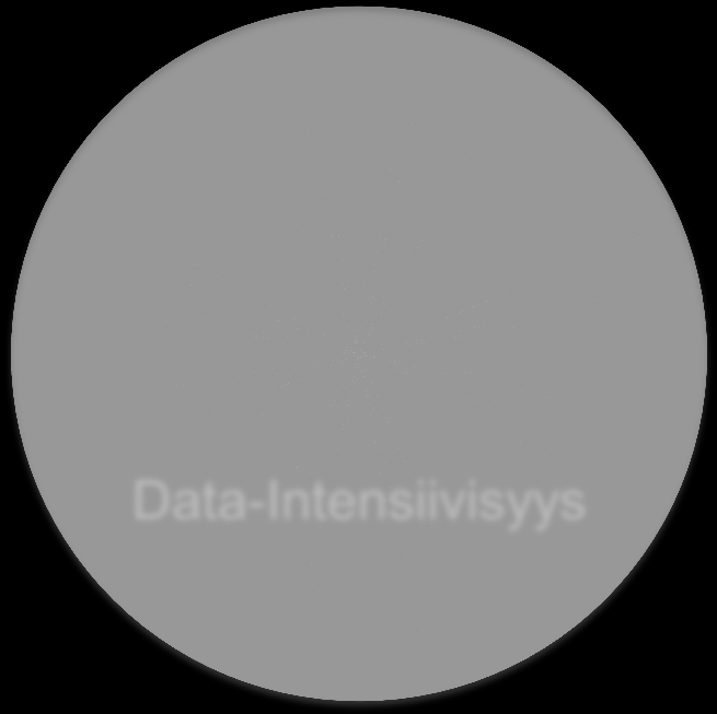 Testauksen erityispiirteitä Kelassa WAS Java CICS Mainframe DB2 PL1 Paljon järjestelmiä Arkki-hanke 40 etuusjärjestelmää 90 tukijärjestelmää Muut järjestelmät Lainsäädäntö Kompleksi suus ja