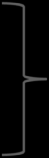 JEPUA Energia tuotto Määrä / MWh Potentiaali maatalous 18136 Energian tuottopotentiaali Potentiaali metsäenergia 12900 81802 MWh Potentiaali Olki 5583 Potentiaali tuulienergia 28388 (125m)