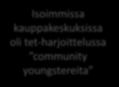 Nuorten ääni blogissa: