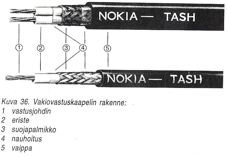 16 Kuva 12. Vakiovastuskaapelin rakenne [2, s. 126] Kiinteämetritehoisessa kaapelissa kahden eristetyn kuparijohtimen ympärille on spiraalimaisesti kiedottu vastuslanka (kuva 13).