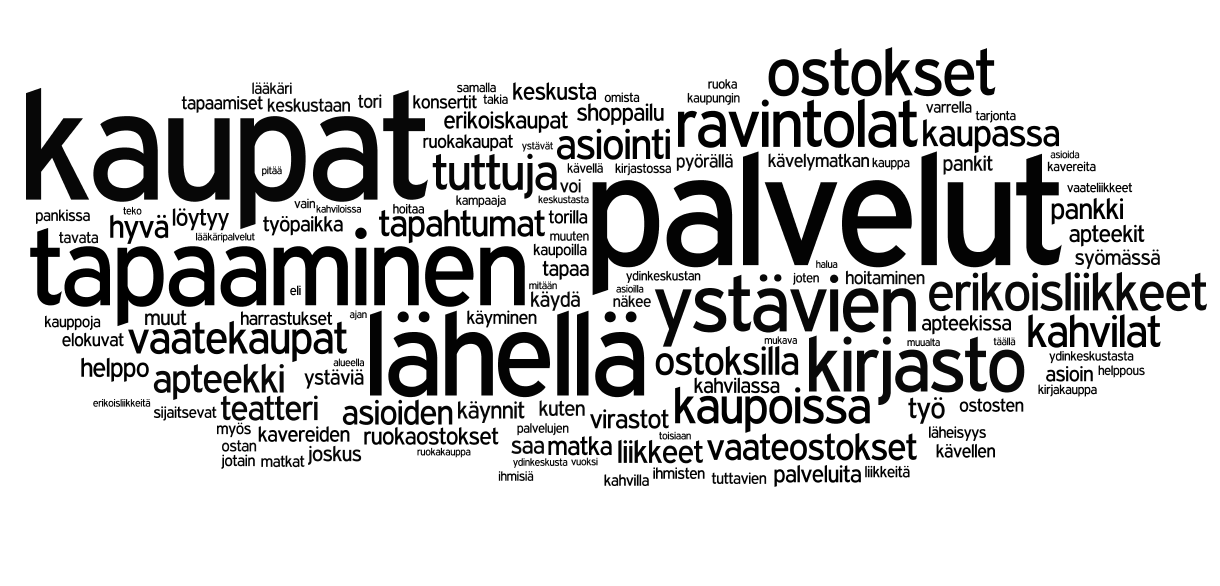 Syyt käydä