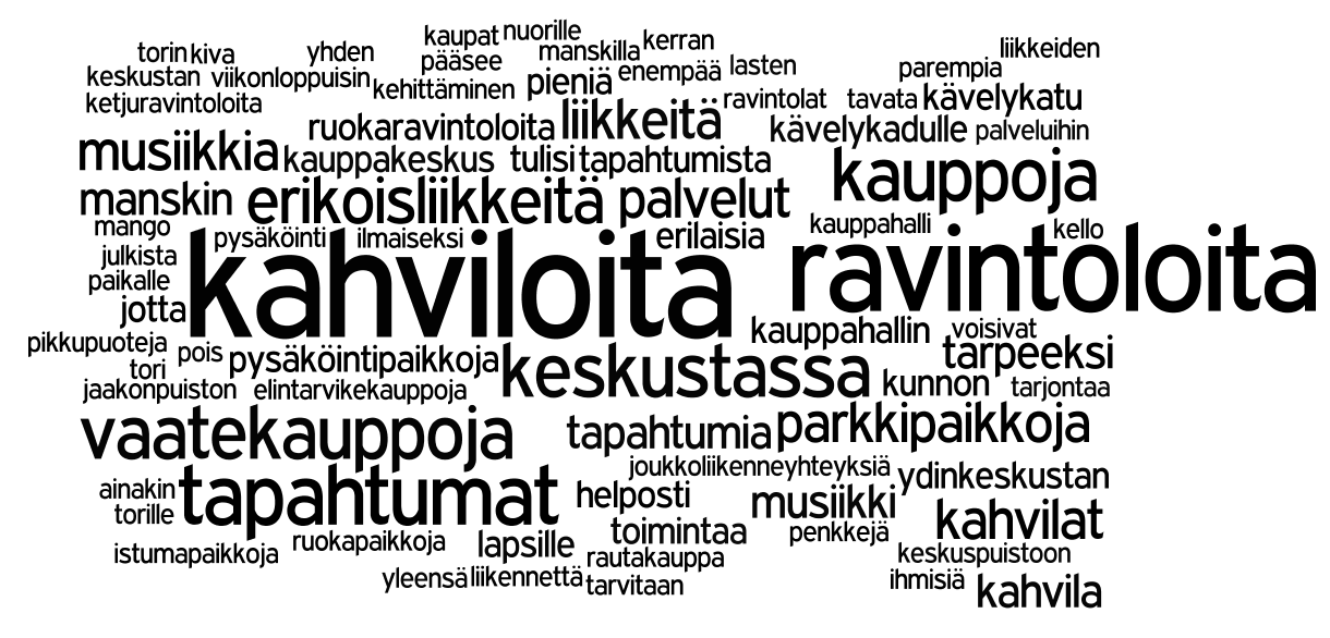 Palvelut