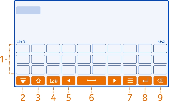 24 Peruskäyttö 1 Virtuaalinäppäimistö 2 Sulkemisnäppäin Sulkee virtuaalinäppäimistön.