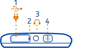 Käytön aloitus 7 Käytön aloitus Näppäimet ja osat Yläosa 1