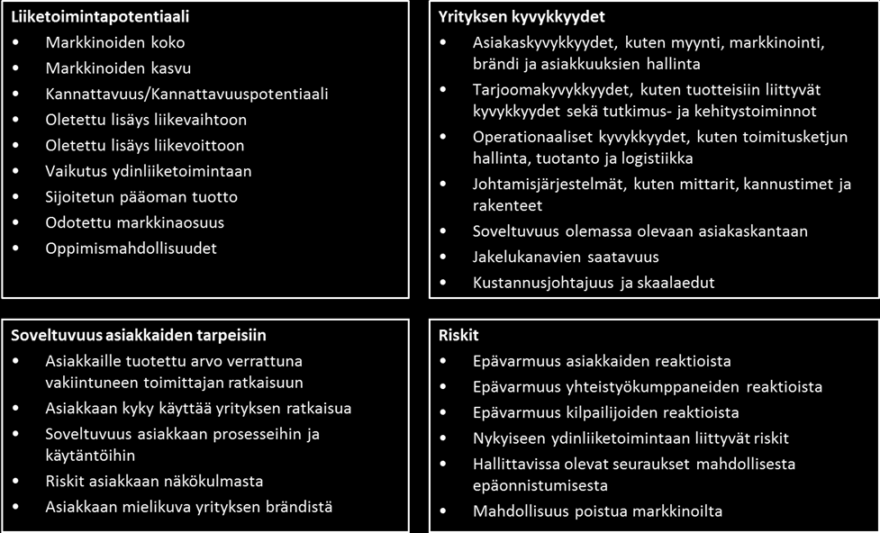 58 verkon kyvykkyyksiä ja niiden luomia liiketoimintamahdollisuuksia. (Nenonen & Storbacka 2010.