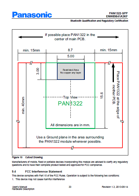 Kuva Panasonic Corporation