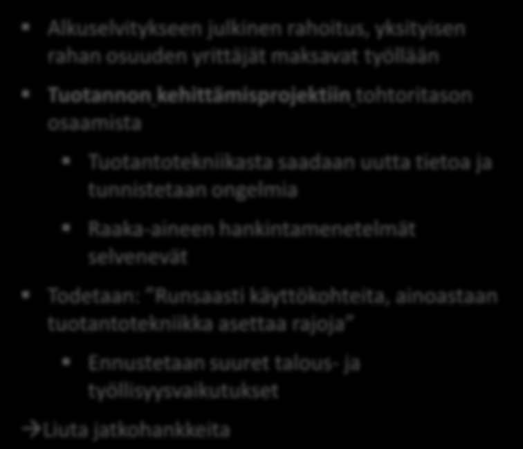 Nila-puulla maailmanvalloitukseen: ALKUVAIHE Innostuksen ja työn määrä Alkuselvitykseen julkinen rahoitus, yksityisen rahan osuuden yrittäjät maksavat työllään Tuotannon kehittämisprojektiin