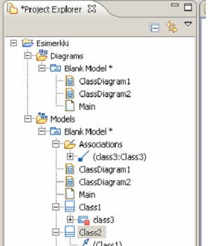 Kuva 57. Software Modeler ilmoittaa virheen yritettäessä nimetä luokkaa Class4 nimelle Class1, sillä Class1 on jo olemassa toisessa luokkakaaviossa samassa mallissa. Kuva 58.