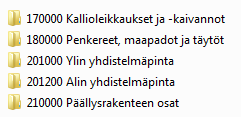 10 (31) Kuva 2 Esimerkki tie- ja katuhankkeen toteumamallin hakemistorakenteesta 2.2.1. 170000 Kallioleikkaukset ja -kaivannot Vaatimus Tie- ja katurakenteessa kallioavoleikkauksen työnaikaisessa