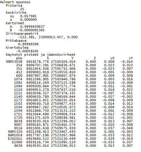 6 (9) mm systemaattinen ero verrattuina vaaittuihin korkeuksiin.