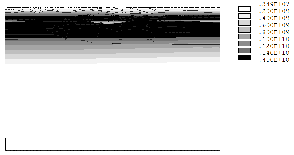 0 50 100 Depth [km] SW NE 100 300 500 700 [MPa] 1100 1300 2000 150 300 Figure 2. Calculated rheological strength in MPa shows the distribution of the strength along in the Polar profile.