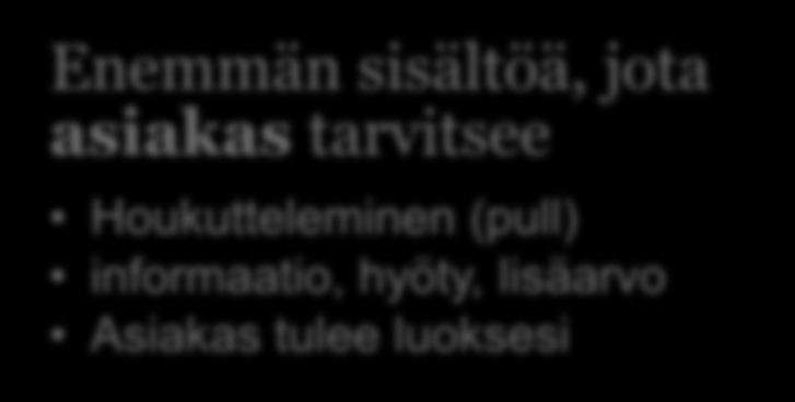 Markkininti ylös alaisin Vähemmän sisältöä, jta brändi tarvitsee Tyrkyttäminen (push) Mainnta, prmti Jukse asiakkaan