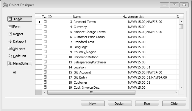 4.2 Object Designer Microsoft Dynamics NAVin sisäinen kehitysympäristö Kun halutaan tehdä rakenteellisia muutoksia Microsoft Dynamics NAViin, käytetään ohjelmointirajapintana sekä kehitysympäristönä