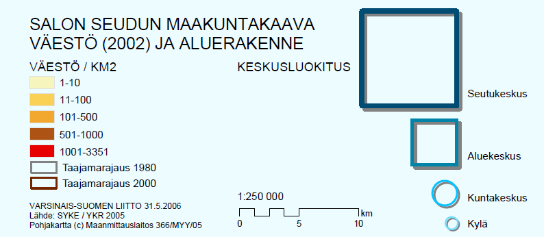 Luokituksen mukaan Salo on seutukeskus, Perniö ja Somero aluekeskuksia sekä Halikko, Kiikala, Kisko, Kuusjoki,