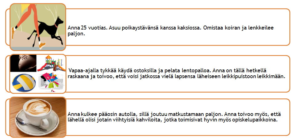 14 4 Suurpellon Keitaan suunnittelu Tässä osiossa kuvataan tiimin kehittelemä Pop up konsepti Suurpellon alueelle.