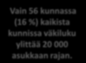 Kriteeri 1a: Väestöpohja vähintään 20 000 asukasta Pori 83133 Rauma 39 820 Ulvila 13554 Eura Kankaanpää Huittinen Kokemäki Harjavalta Eurajoki Nakkila Säkylä Luvia Merikarvia 12 424 12 078 10 638 7