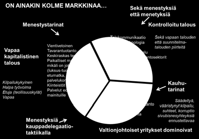 mivan suomalaisen yrityksen ja yksittäisen liikemiehen on siis osattava suodattaa itselleen oleellinen ja osuvin tieto.