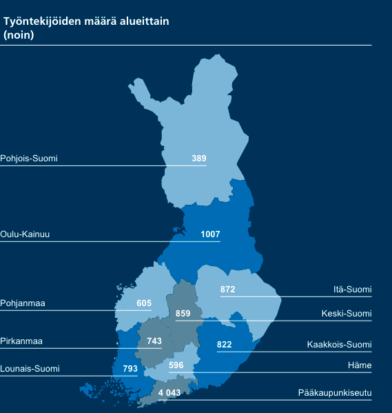 48 4.5 Henkilöstön työhyvinvointi