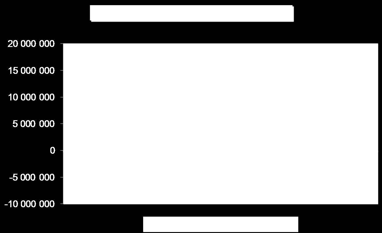 KAINUUN