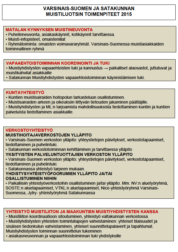 6. VARSINAIS-SUOMEN JA SATAKUNNAN MUISTILUOTSI - ASIANTUNTIJA - JA TUKIKESKUS Muistiluotsi asiantuntija - ja tukikeskus on vuonna 2007 Ray:n määräaikaisella kehittämishankerahoituksella käynnistetty