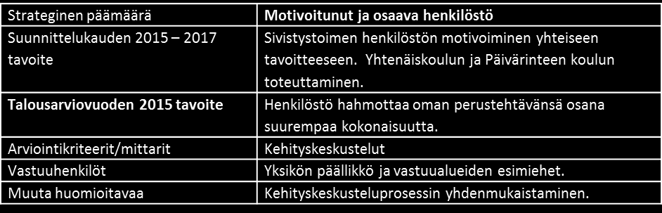 Nuorisotoimi huolehtii kunnassa tapahtuvasta nuorisotyöstä, nuorisotoiminnasta ja nuorisopolitiikkaan liittyvistä yhteydenpitotehtävistä. Uusi nuorisolaki velvoittaa kuntia mm.