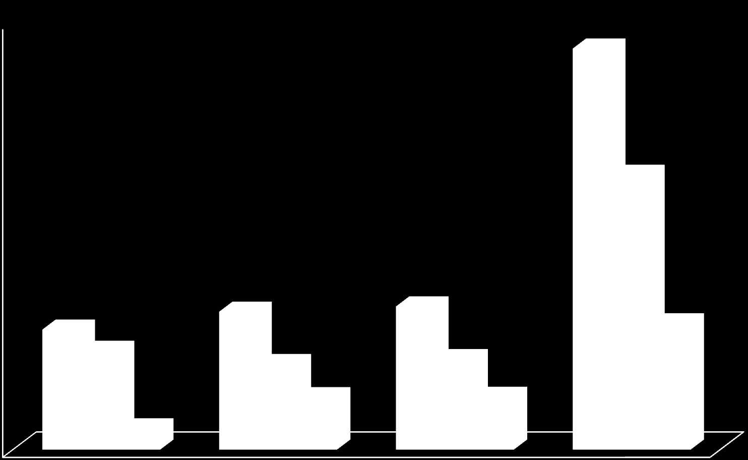 TARKASTETUT MAKSATUSPYYNNÖT 2010 (kpl) 16000 14000 12000 10000 8000 Tarkastettu