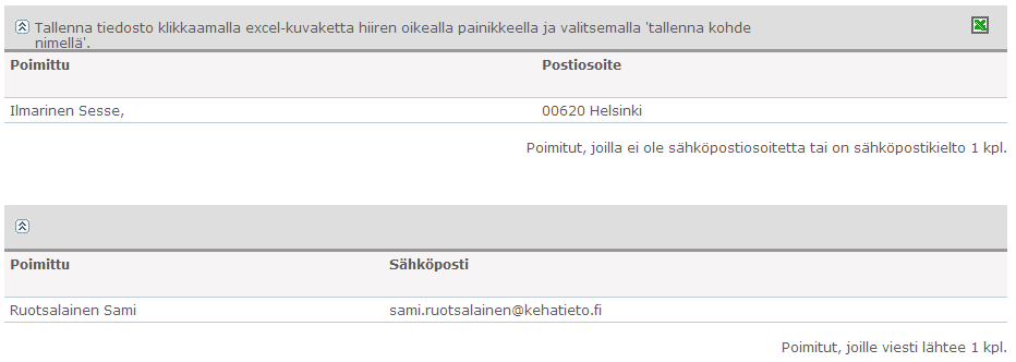 7.4 Käyttäjän oikeudet 7.5 Raportit Tästä osiosta käyttäjä voi nähdä omat oikeutensa Kuksassa. Pääkäyttäjä voi tarkastella myös muiden käyttäjien oikeuksia.