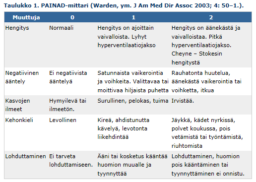 KOMMUNIKOIMAAN