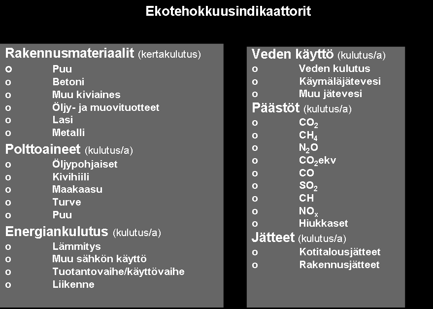 KEKO A väliraportti Sivu 63 / 106 KulMaKunta VTT, 2005/2006 KulMaKunta-malli on kehitetty osana ympäristöklusterin Ekotehokas yhteiskunta - tutkimusohjelman KulMaKunta-projektia.