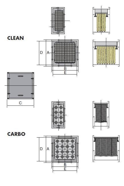 5. TEKNISET TIEDOT MODUULI A B C D E Ilmavirtaus (m³/h) MODUULI CLEAN 21 700 350 700 640 290 1500 CARBO 21 CLEAN 22 700 700 700 640 640 3000 CARBO 22 CLEAN 42 1400 700 700 1340 640 6000 CARBO 42