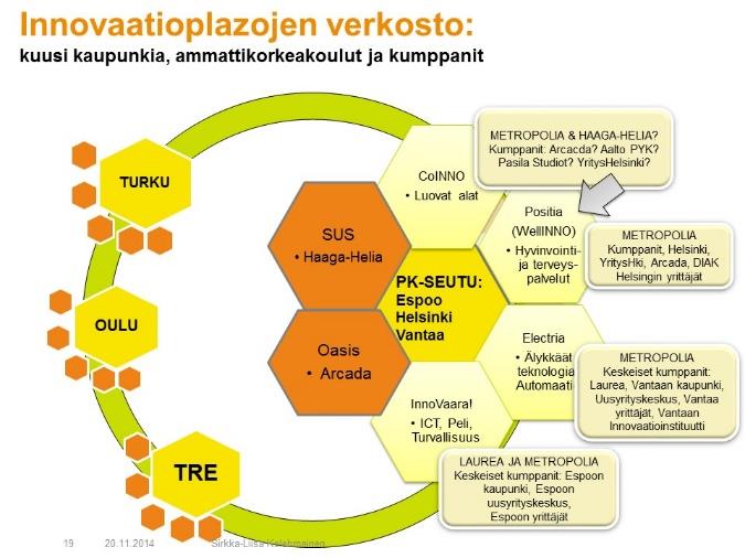 Mitä jatkossa?