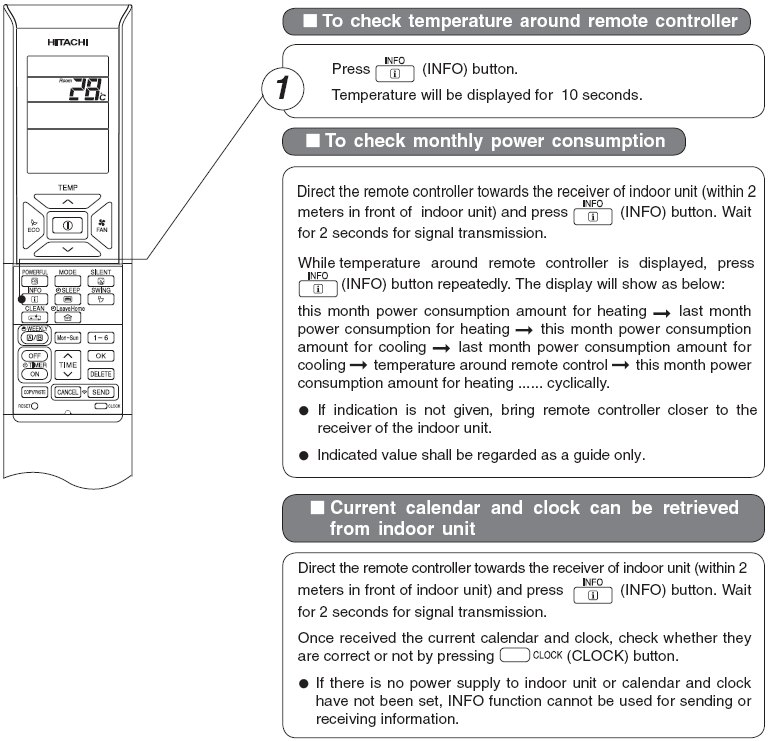 INFO-TOIMINTO Painettaessa (INFO) -painiketta kaukosäätimen näytössä näkyy kaukosäädintä ympäröivä lämpötila ja kuukausittainen virrankulutus.