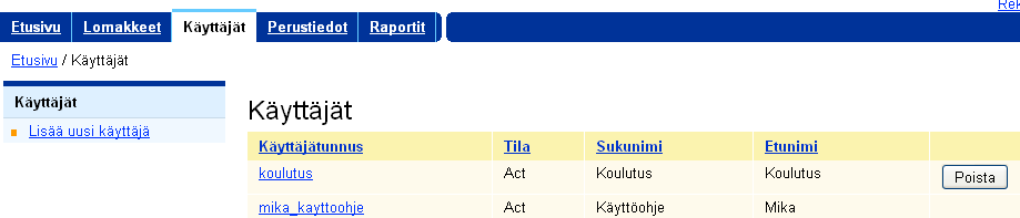 Rosa Hildén 26 (33) tonsa. Tavoitettavuustietoja käytetään tarvittaessa vain YritysSuomen ja Suomi.fin ylläpitäjää koskevissa yhteydenotoissa.