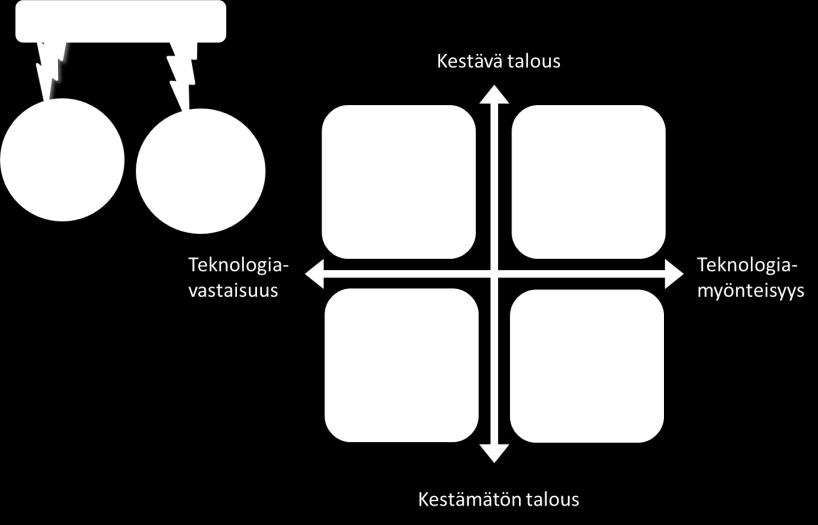 kasvua nostaa matkailun arvostusta Ministeriö sitoutuu yhdessä alan toimijoiden kanssa määrätietoisesti kehittämään