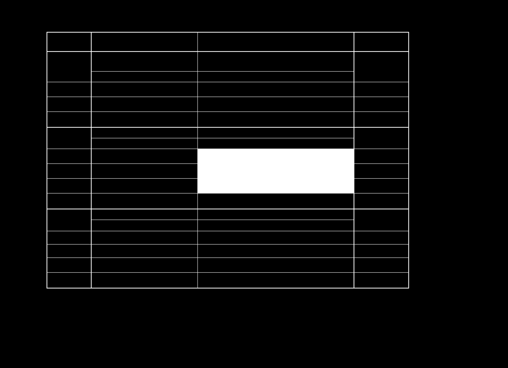 SUOSITUS MATEMATIIKAN KURSSIEN SUORITUSJÄRJESTYKSEKSI YO-KIRJ. PITKÄ MATEMATIIKKA 10+3 LYHYT MATEMATIIKKA 6+2 YO-KIRJ. 3. KEVÄT 3.