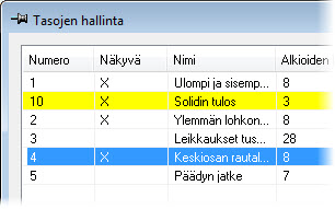 KOLOJEN LUONTI SORMIA VARTEN 11 8 Valitse Lisää uloke. 9 Klikkaa Lisäominaisuudetvälilehteä: päästökulman arvo on edelleen 5 astetta. Mastercam muistaa kulloisenkin istunnon solidiasetukset.