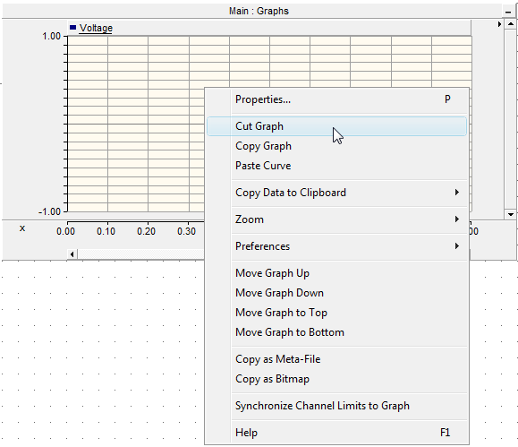 Tarvittaessa kehyksestä voidaan poistaa yksittäinen kuvaaja kyseisen kuvaajan ponnahdusvalikosta (Kuva 60) löytyvän valinnan Cut Graph avulla. Kuvaaja voidaan poistaa myös DELETE-näppäintä painamalla.