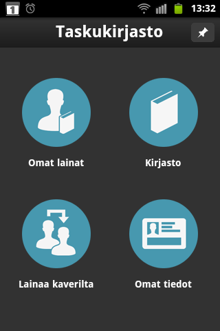 kiinnostuksen kohteista Käsitys tiedonhankinnan tavoista Käsitys tiedon