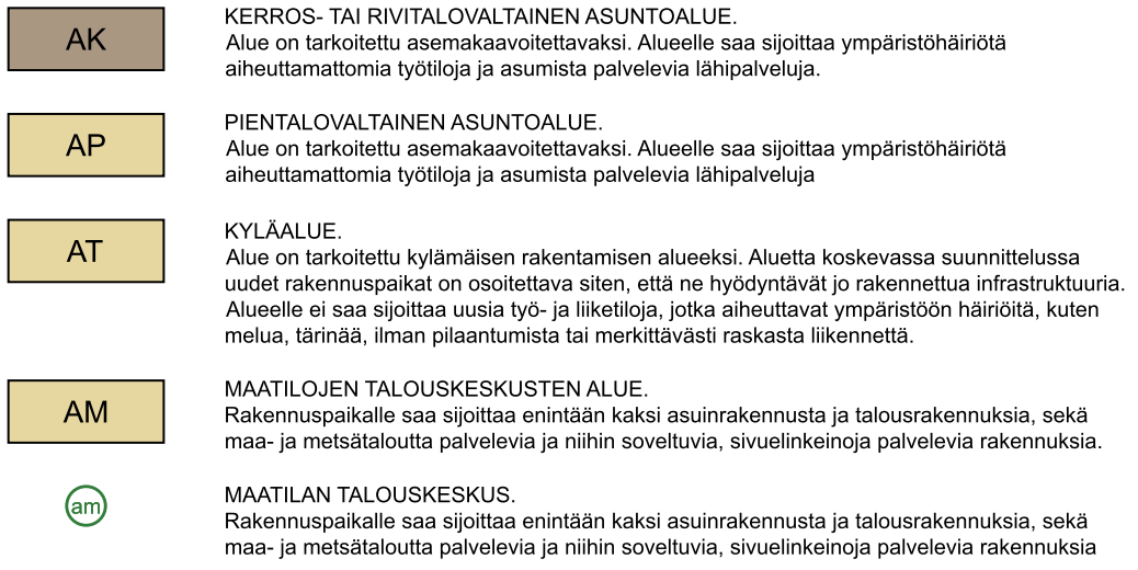 FCG Suunnittelu ja tekniikka Oy Kaavaselostus 72 ( 94 ) kennettua infrastruktuuria.