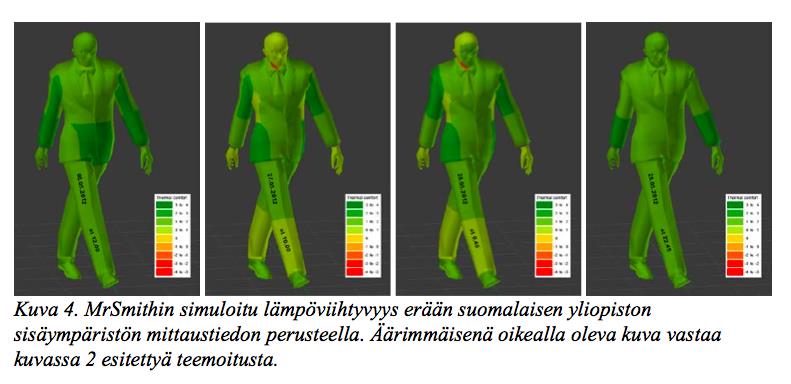 Tilamallinnus käyttäjätiedon ja teknisen suunnittelun yhdistäjänä (TTY, TTL, VTT) Aim: Artikkelissa pohditaan osallistuvan suunnittelun ja teknisen suunnittelun tulosten havainnollistamista ja hyo