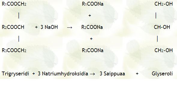 esterihydrlyysissä esteri hajaa veden vaikutuksesta karbksyylihapksi ja alkhliksi vidaan tehdä emäksisissä lsuhteissa, jllin kyseessä emäshydrlyysi js esterihydrlyysi tehdään emäksisissä