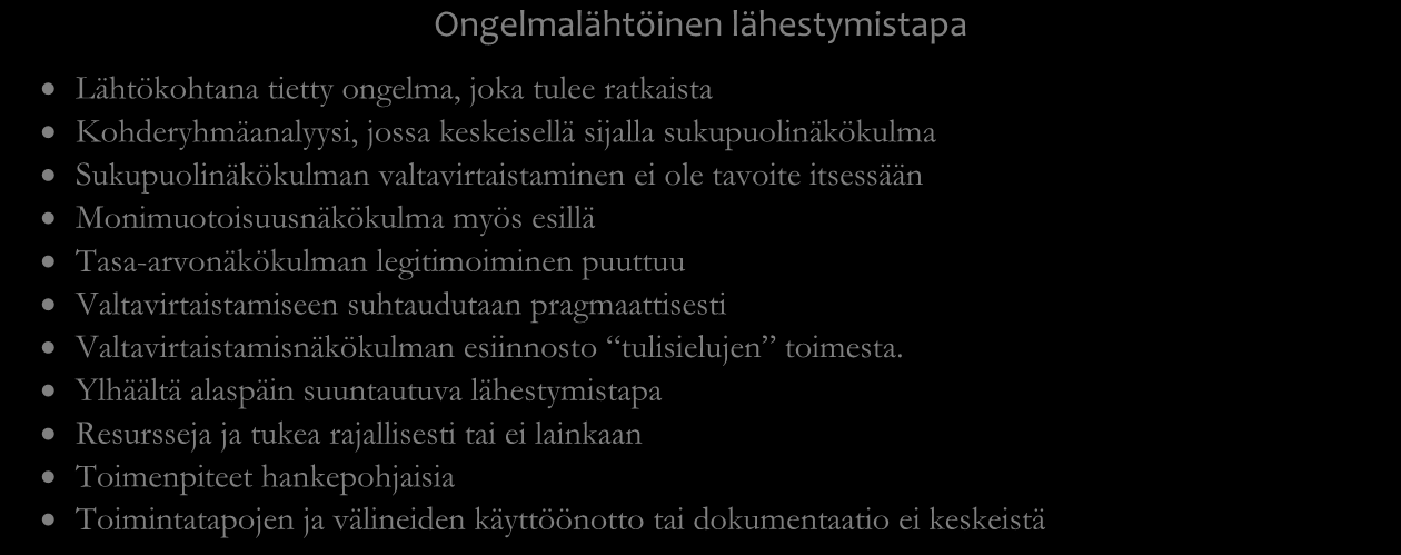 Suosituksia sukupuolinäkökulman valtavirtaistamisen soveltamiseen Seuraavassa esittelemme suosituksista ja konkreettisia esimerkkejä siitä, miten sukupuolinäkökulma voidaan valtavirtaistaa mallin